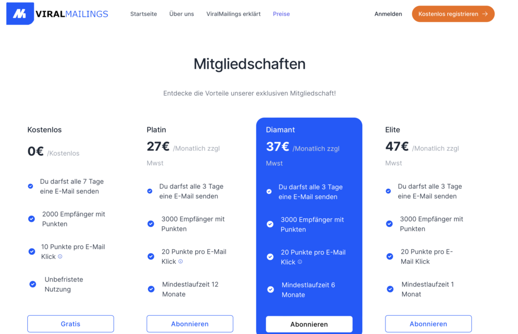 viralmailings